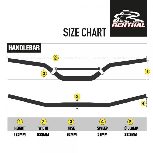 Handlebar 7/8" Renthal 6.0