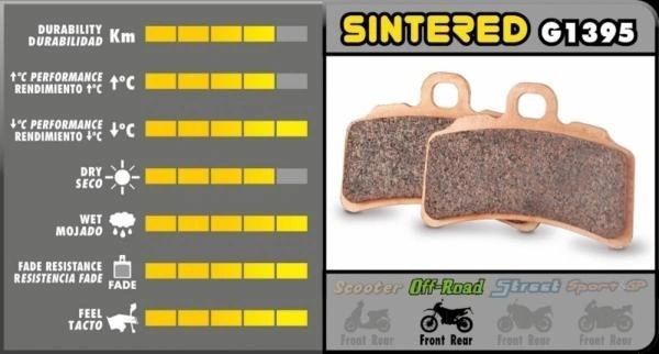 Brake Pads Galfer 223 Sintered