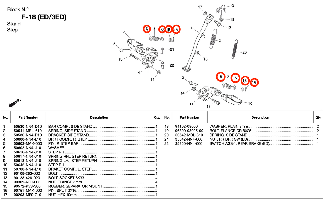 Montesa 4rt Footpeg Hardware