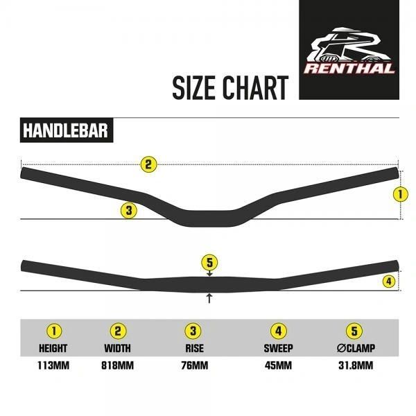 Handlebar Renthal Fatbar High 829-01