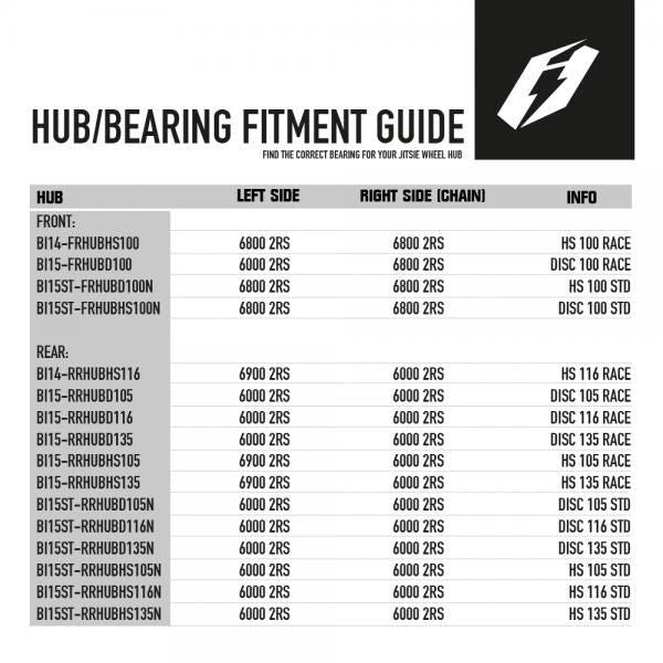 Jitsie Race Hub 100mm Disc Front