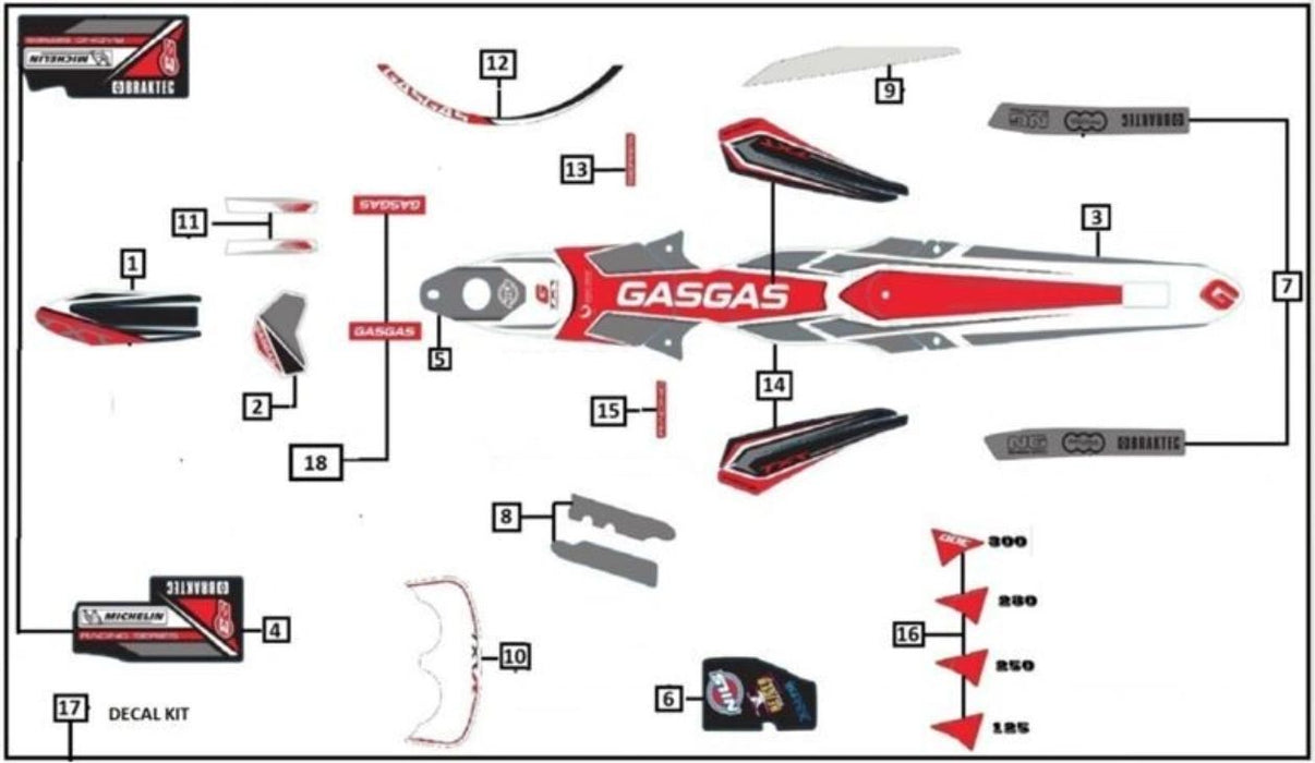 GasGas Decal Kit 2016-2017