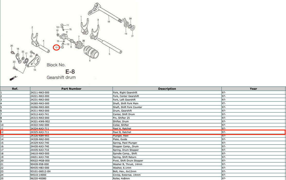 Montesa 315 Ratchet Pawl B