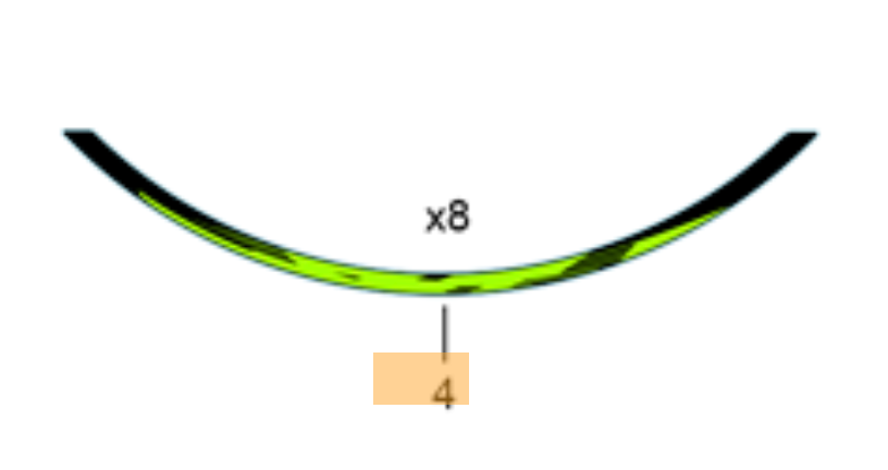 Sherco Decal Kit 2023 Rim Kit