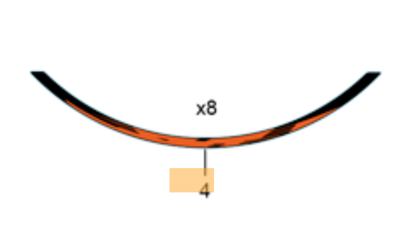 Scorpa Decal Kit 2023-2025 Rim Kit