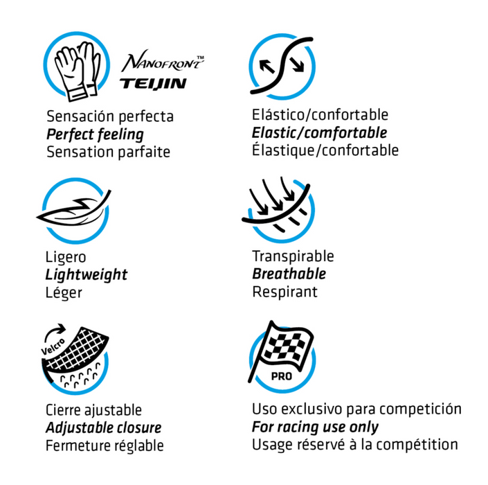 S3 Rock Racing Gloves Blue