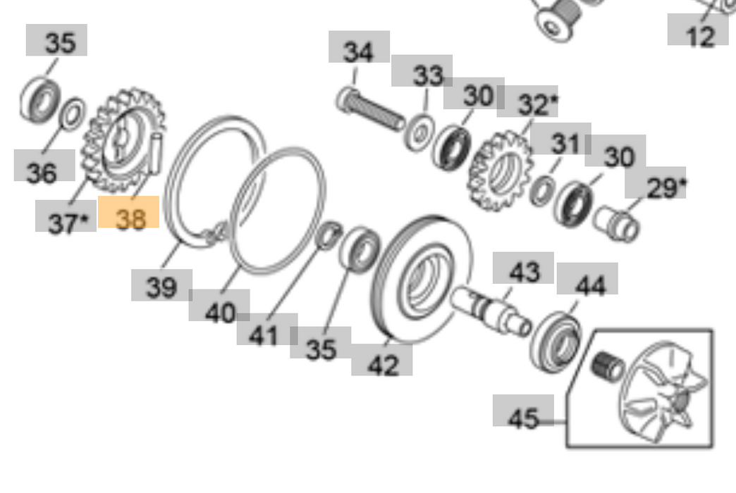 Sherco/Scorpa Water Pump Nylon Gear Pin 23-26