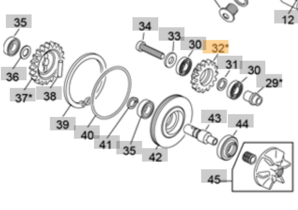 Sherco/Scorpa Water Pump Nylon Gear 23-26