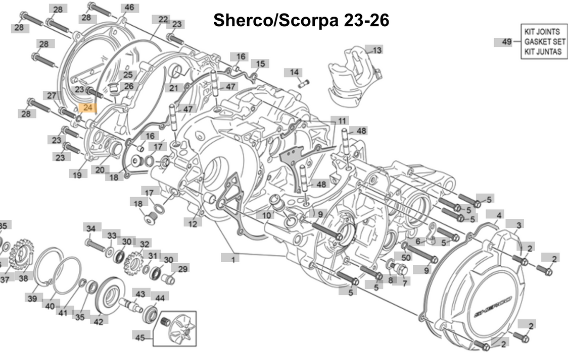 Copper Washer TRS/Sherco/Scorpa
