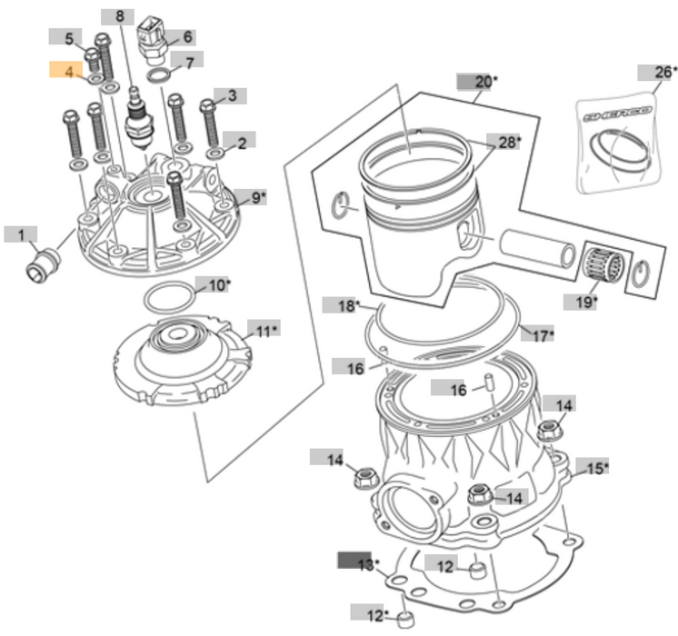 Copper Washer TRS/Sherco/Scorpa