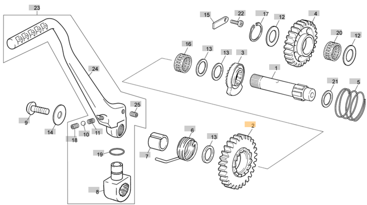 Kickstart Gear Sherco 14-15 Factory 5395