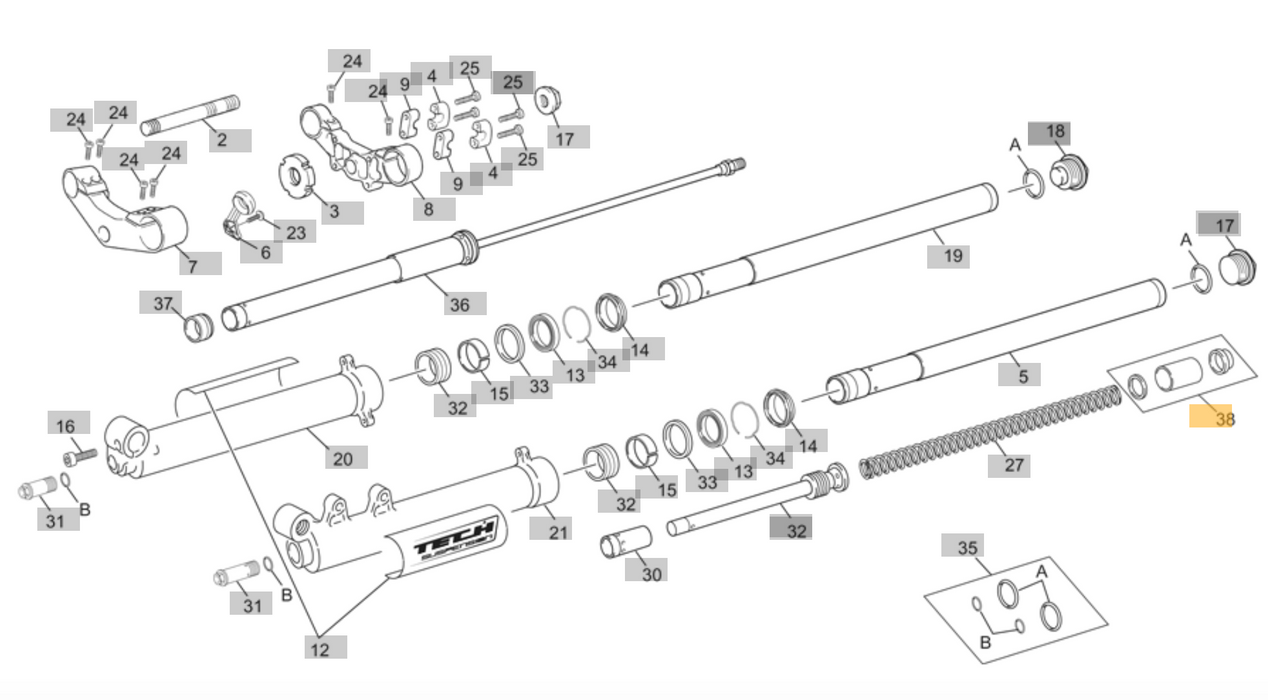 Sherco/Scorpa Separated Tech Group (4415)