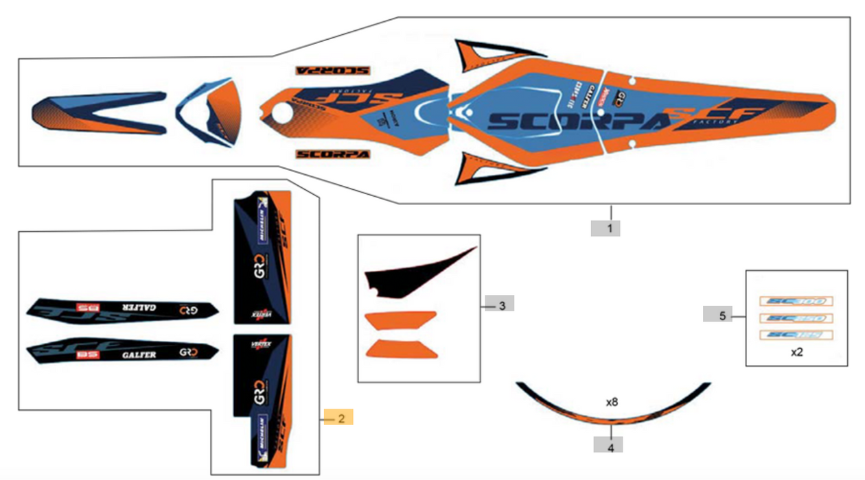 Scorpa Decal Kit 2025 (12658)