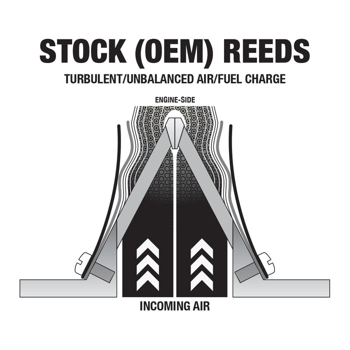 Boyesen Reeds GasGas Pro Keihin Pro Series
