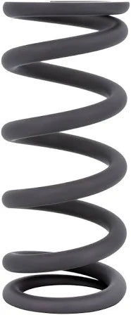 Rear Shock Spring Tech